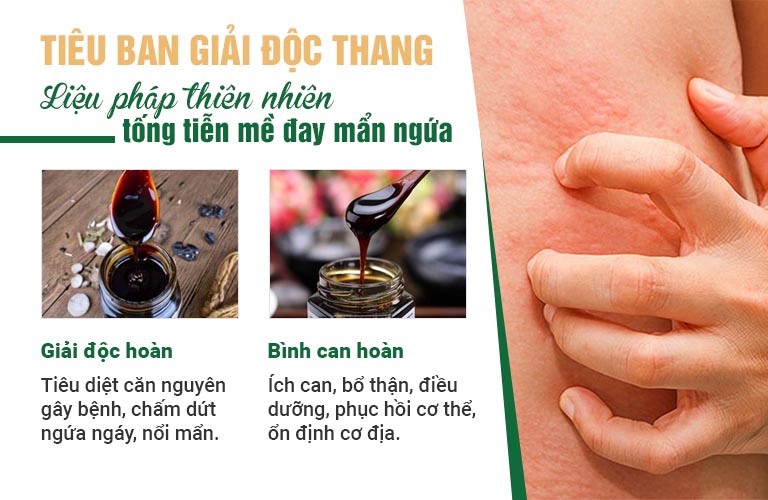 2 nhóm thuốc nhỏ tạo tác động kép