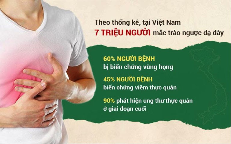 Số liệu thống kê về bệnh trào ngược dịch vị dạ dày lên thực quản tại Việt Nam