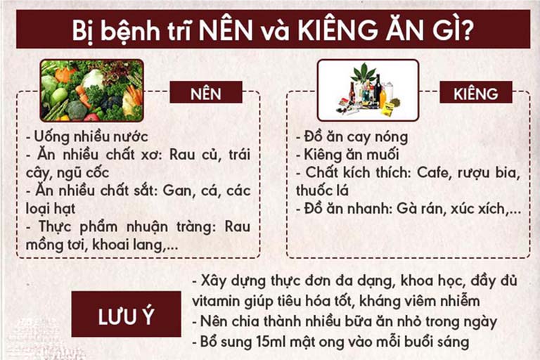 cách chữa bệnh trĩ không cần phẫu thuật