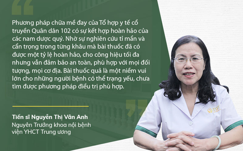 Bác sĩ Vân Anh nhận xét bài thuốc Tiêu ban hoàn bì thang Bác sĩ Vân Anh nhận xét bài thuốc Tiêu ban hoàn bì thang