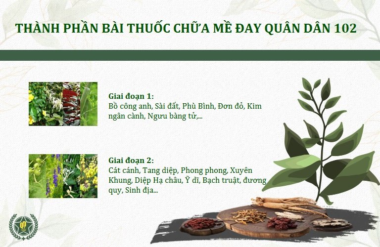 Bài thuốc Mề đay Quân dân 102 xử lý bệnh từ triệu chứng tới căn nguyên Bài thuốc Mề đay Quân dân 102 xử lý bệnh từ triệu chứng tới căn nguyên