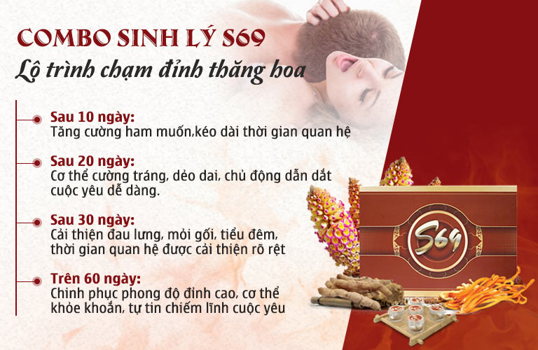 Công thức hoàn chỉnh mang lại tác dụng chuyên sâu, giúp phái mạnh lấy lại đỉnh cao phong độ