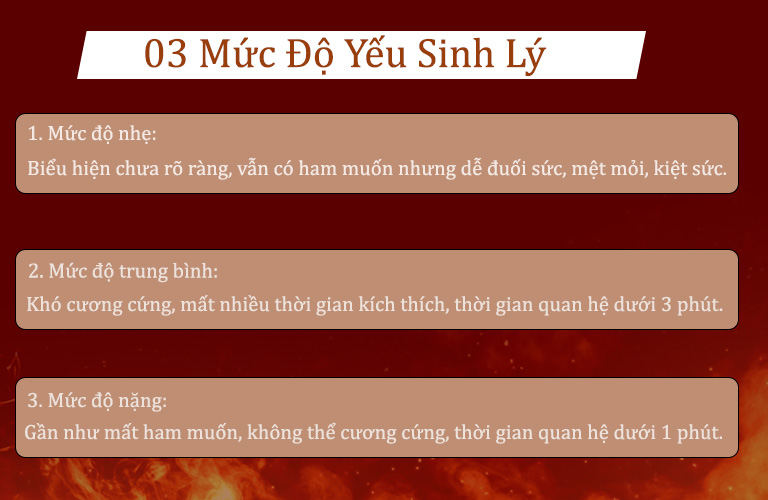 Cảnh báo 3 mức độ yếu sinh lý ở nam giới nên biết