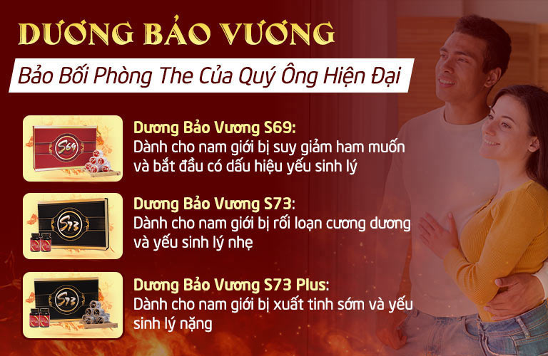 Bài thuốc Dương Bảo Vương phát triển dưới 3 phiên bản, hướng đến từng thể bệnh để khắc phục