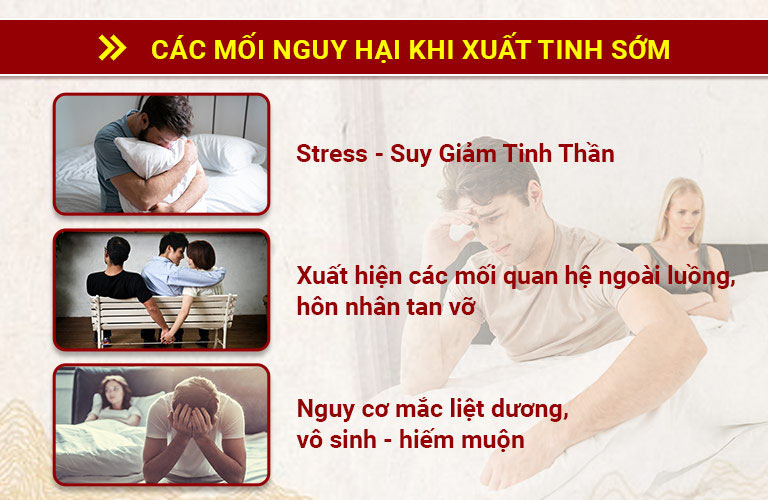 Xuất tinh sớm gây nhiều hệ lụy ảnh hưởng đến cuộc sống và tinh thần của người bệnh