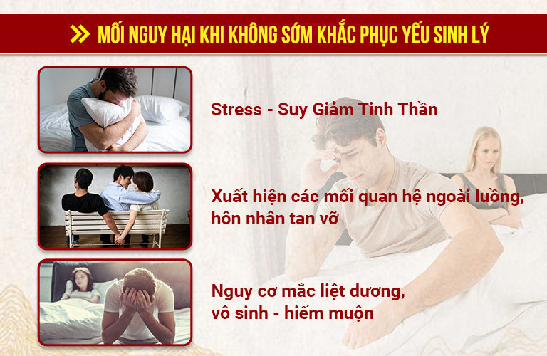 Các mối nguy hại khi không sớm khắc phục yếu sinh lý, giảm ham muốn